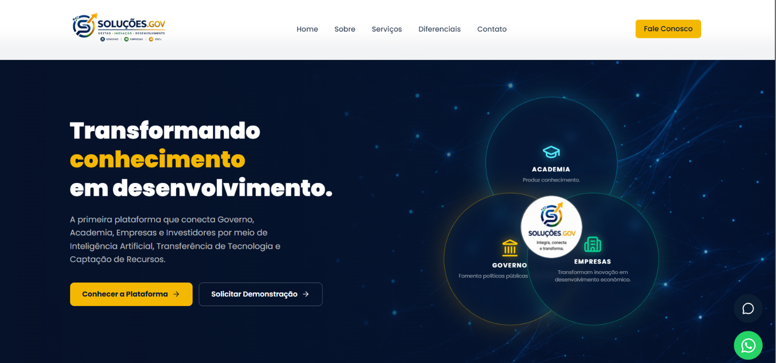 Soluções.gov